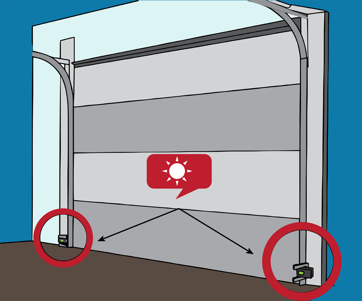 94  How do i know if my garage door sensor is bad 